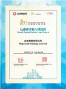 Carbon Footprint Management