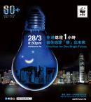 Carbon Footprint Management